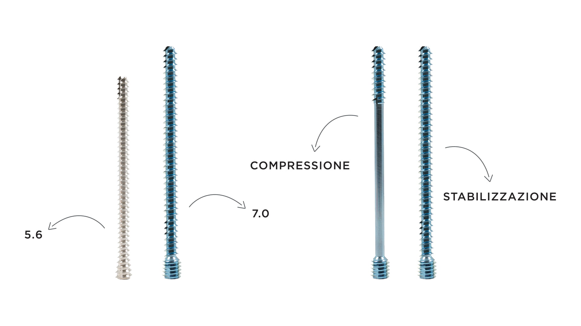 brm-extremities-viti-brm-tool-pro-dettaglio-new